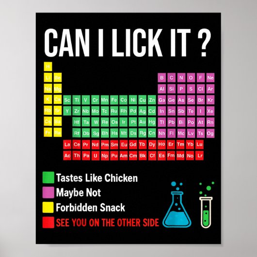 Can I Lick It Periodic Table Chart Science Teacher Poster (Vorne)