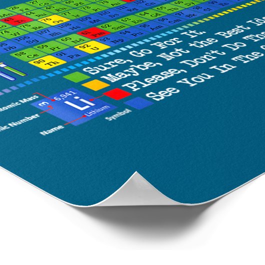 Can I Lick It Periodic Table Chart Science Teacher Poster (Ecke)