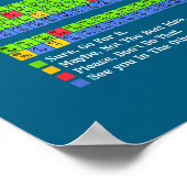 Can I Lick It Periodic Table Chart Science Teacher Poster (Ecke)