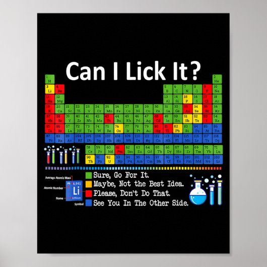 Can I Lick It Periodic Table Chart Science Teacher Poster (Vorne)