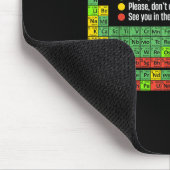 Can I Lick It Periodic Table Funny Science Teacher Mousepad (Ecke)
