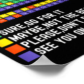 Can I Lick It Periodic Table Funny Science Teacher Poster (Ecke)