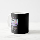 Can I Lick It Periodic Table Kids Science Teacher  Kaffeetasse (Vorderseite Links)