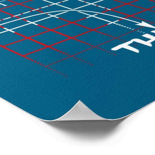 Can T Touch This Equation Math Funny Gift Poster (Ecke)