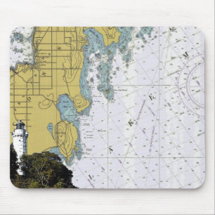 Cana Insel-Leuchtturm-Diagramm mousepad