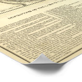 Canaan - Israel Atlas Map Poster (Ecke)