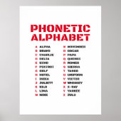 Canada Alphabet Poster (Vorne)