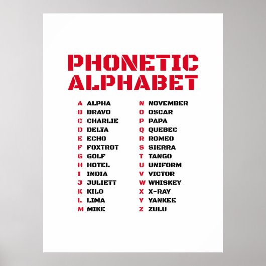 Canada Alphabet Poster (Vorne)