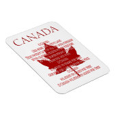 Canada Anthem Kühlschrankmagnet Custom Canada Magn Magnet (Rechte Seite)