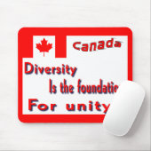 Canada Day Mousepad (Mit Mouse)
