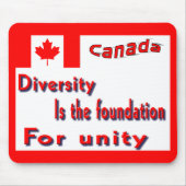 Canada Day Mousepad (Vorne)