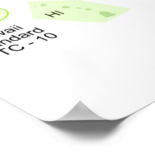 Canadian & United Staaten Political Time Zone Map Poster (Ecke)