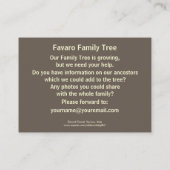 Canal Grande durch Mondschein II, Venedig, Italien Visitenkarte (Rückseite)