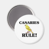 CANARIES Rule! Magnet (Vorderseite/Rückseite)