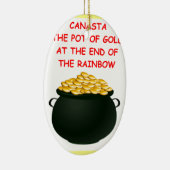 CANASTA KERAMIKORNAMENT (Rechts)