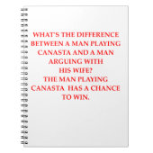 CANASTA NOTIZBLOCK (Vorderseite)