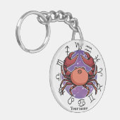 Cancer Pisces Zodiac Acrylic Keychain Schlüsselanhänger (Vorderseite links)