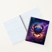 Cancer Zodiac-Schild Wasserfarbdesign Notizblock (Innenseite)