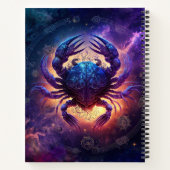 Cancer Zodiac-Schild Wasserfarbdesign Notizblock (Rückseite)