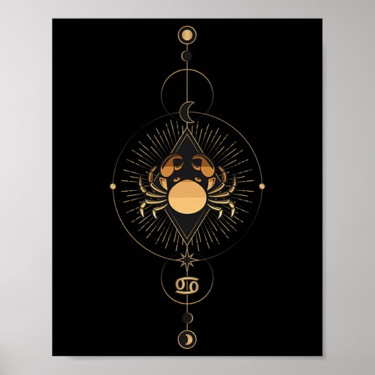 Cancer Zodiac Sign Black History Mont Blm Melanin Poster (Vorne)