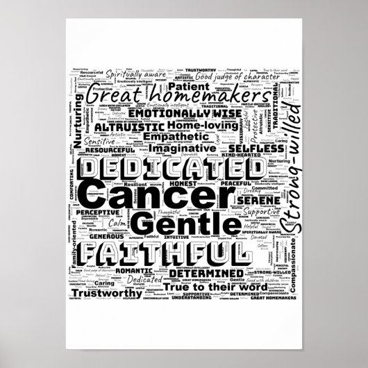 Cancer Zodiac Word Cloud Inspiration Poster (Vorne)