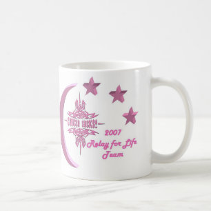 CancerSucks.com-Relais 2007 Kaffeetasse