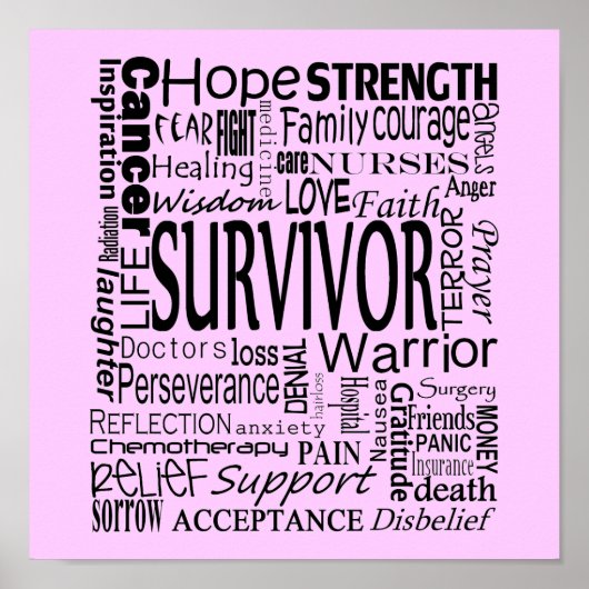 CancerWords Poster (Vorne)