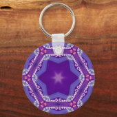 Candas Kaleidskop-Schlüsselanhänger zu Match Shoes Schlüsselanhänger (Vorderseite)