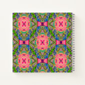 Candi Land...... Notizblock (Rückseite)