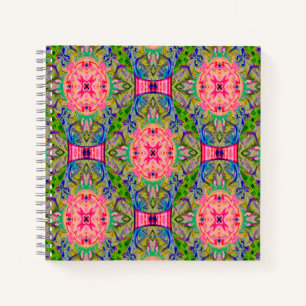 Candi Land...... Notizblock