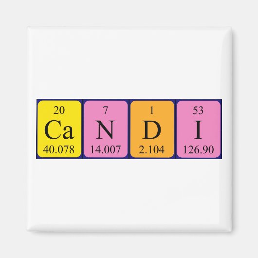 Candi Periodenmagnet Magnet (Vorne)