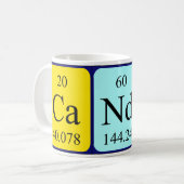 Candi Periodenname Tasse (Vorderseite Links)