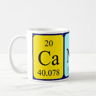 Candi Periodenname Tasse