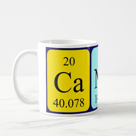 Candi Periodenname Tasse (Links)