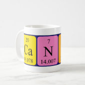 Candi Periodenname Tasse (Vorderseite Links)
