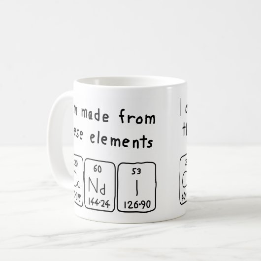 Candi Periodenname Tasse (Vorderseite Links)