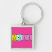 Candian Periodenschlüsselring Schlüsselanhänger (Vorne)