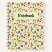 Candies Pattern Notizblock (Vorderseite)