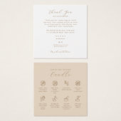 Candle Care Card Dankeschön Karte Instruktionskart (Vorne & Hinten)