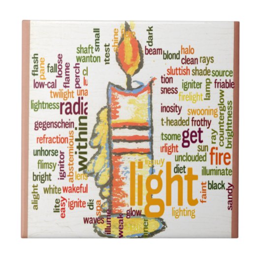 Candle Flame Word Cloud Art Print Fliese (Vorderseite)