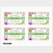 Candle Maaking Labels Rechteckiger Aufkleber (Blatt)