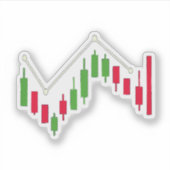Candlestick Aufkleber VYBE CORE Japanisches Diagra (Vorderseite)