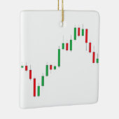 Candlestick Barchart Ornament (Rechts)