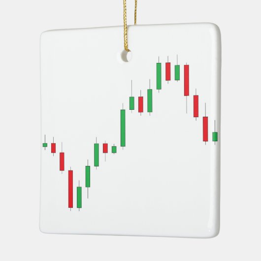 Candlestick Barchart Ornament (Links)