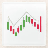Candlestick Chart Trading Untersetzer (Vorderseite)
