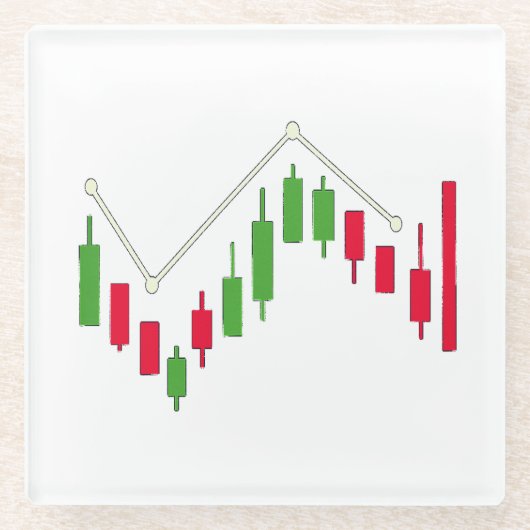 Candlestick Chart Trading Untersetzer (Vorderseite)
