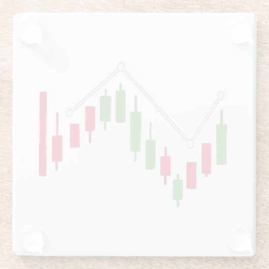 Candlestick Chart Trading Untersetzer (Rückseite)