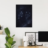 Candlestick Constellations, Day Trading, Forex Poster (Heimbüro)