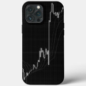 Candlestick-Diagramme Forex Schwarz-Weiß Case-Mate iPhone Hülle (Rückseite)