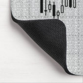 Candlestick, Forex Mousepad (Ecke)